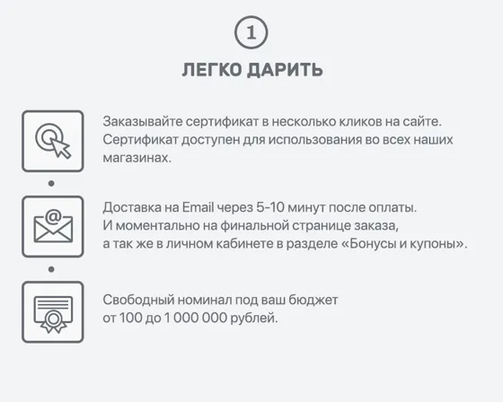 Подарочный сертификат номиналом 40000 рублей